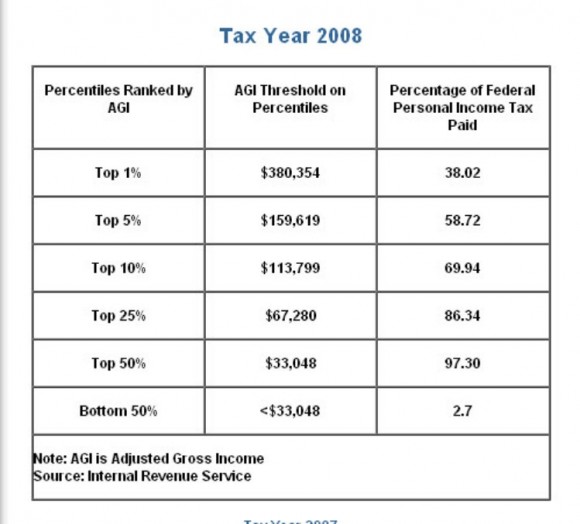 who-pays-tax1