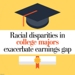 racia-disparities