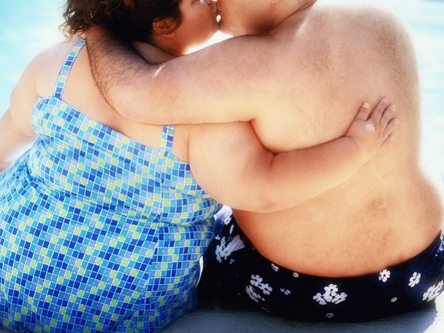 Marriage and Divorce Trigger Weight Gain